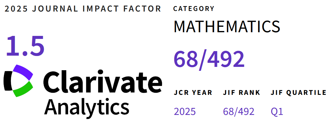 JCR 2025: 1.5